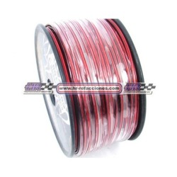 CABLE PLASTICO  BOCINAS METRO CALIBRE 22 BICOLOR NEGRO ROJO